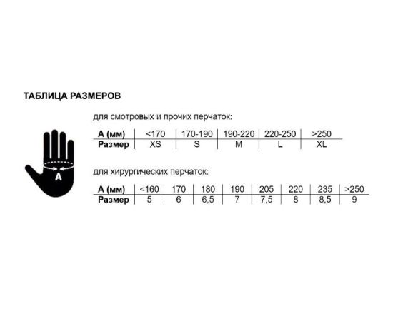 Перчатки нитрил. M Benovy, зеленые, 100 шт/упак. Перчатки нитрил. M Benovy, зеленые, 100 шт/упак.